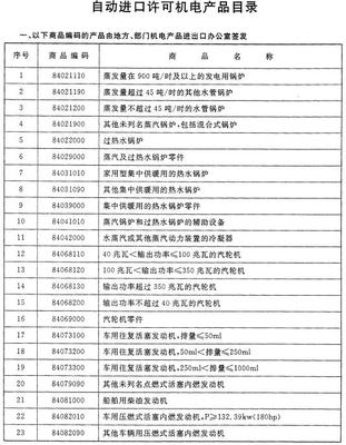 中华人民共和国商务部公告2003年第71号-